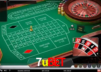 Explorando a Categoria de Eventos em Apostas na 7ubet